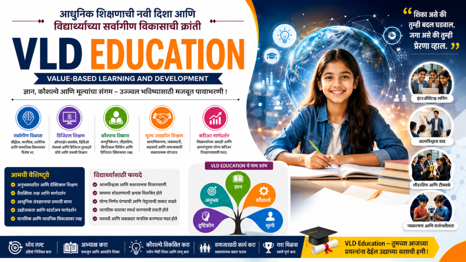 VLD Education: आधुनिक शिक्षणाची नवी दिशा आणि विद्यार्थ्यांच्या सर्वांगीण विकासाची क्रांती