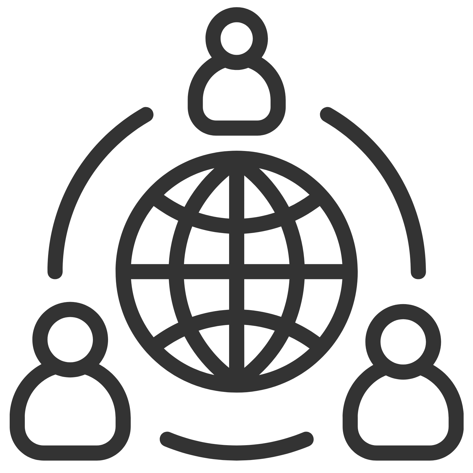 Government Connect States